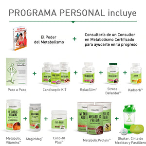 Programa Personal de NaturalSlim® - ESPAÑOL